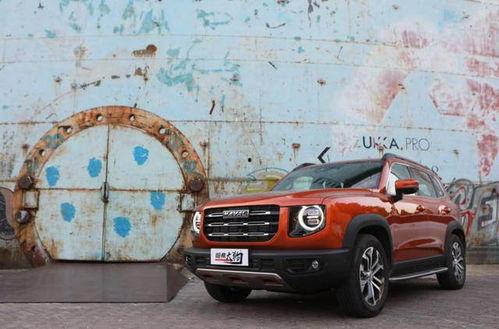 哈弗大狗最新爆料,硬核性能与时尚设计惊艳亮相 第2张 哈弗大狗最新爆料,硬核性能与时尚设计惊艳亮相 第2张